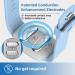 EmeTerm Anti-Nausea Wristband Relieve Morning Motion Travel Sickness Rechargeable Drug Free Bands Without Side Effects - Extra 2pack Conductive Gel - Buy Online on GoSupps.com