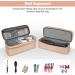 SITHON Double-Layer Travel Carrying Bag for Revlon One-Step Hair Dryer/Volumizer/Styler Water Resistant Storage Organizer Case Compatible with Shark FlexStyle (Bag Only) (Rose Gold) - Buy Online on GoSupps.com