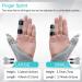 Thumb Splint Brace for Trigger Finger & Arthritis - Reversible, Wrist Stabilizer for Carpal Tunnel - Grey, Right and Left Hand Support - Buy Online on GoSupps.com