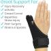 Vive Thumb Brace for De Quervain's Tendonitis & Arthritis - Adjustable Stabilizer Wrap for Carpal Tunnel & Trigger Pain Relief - Men & Women, Left & Right Hand - Black - Buy Online on GoSupps.com