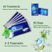 28 Whitening Strips for Teeth Non-Sensitive Tooth Bleach for Yellow & Smoke Stains | 14 Sessions of Brightening - Buy Online on GoSupps.com