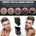 SLIMEE 2-in-1 Electric Groin Hair Trimmer for Men | Waterproof Rechargeable Male Hygiene Razor with Ceramic Blade Heads | Ball Trimmer for Groin Body Hair Grooming - Buy Online on GoSupps.com