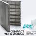 Weekly Pill Organizer - 7-Day AM/PM Pill Case with Removable Daily Compartments for Vitamins & Medications - Easy Read Labels for International Shipping - Buy Online on GoSupps.com