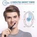 YAGHVEO Sonic Electric Toothbrush for Adults - Deep Clean, 5 Modes, 4 Hours Fast Charge - 50 Days Use (5 Heads, Black) S5505 - Buy Online on GoSupps.com