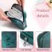4PCS Sanitary Napkin Storage Bags | Menstrual Cup & Nursing Pad Pouches | Portable Period Kit Bag | Feminine Product Organizer with Zipper - Leather Style - Buy Online on GoSupps.com