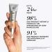 IT Cosmetics Your Skin But Better CC Cream SPF 50+ Cr me multi-usages hautement pigment e SPF 50 32 ml Cr me de jour anti- ge teint e fond de teint anti-cernes et soin en un beige quitable Beige quitable 32 ml (Lot de 1) - Buy Online on GoSupps.com