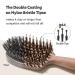 Mother's Corn Boar Bristle Hair Brush - Detangle & Ventilated Brush for All Hair Types | Promotes Shine and Texture - Buy Online on GoSupps.com