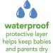 Green Sprouts Stay Dry Bibs - 10 Pack for 3-12 Months - White - Buy Online on GoSupps.com