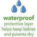 Green Sprouts Aqua Stay-Dry Bibs | 10 Pack for 3-12 Months - Ultimate Baby Feeding Solution - Buy Online on GoSupps.com