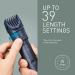 Panasonic MULTISHAPE ER-CTN1 Modular Body Care System | Best Beard & Hair Trimmer for Men - No Handle Attachment - Buy Online on GoSupps.com