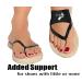FOOTS LOVE Plantar Fasciitis Gel Cushioned Arch & Heel Support Sleeves - Cooling Air Pockets - Men and Women (Black) - Buy Online on GoSupps.com