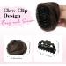 REECHO 2 PCS Mini Claw Clip in Messy & Cat Ears Hair Bun Extensions Wig Accessory Updo Hairpieces for Women Girls (Pack of 2-3.5" Wavy Dark Brown with Copper Highlights) Pack of 2 - 3.5" Wavy Dark Brown with Copper Highlights - Buy Online on GoSupps.com