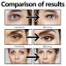 Wrinkle Reducing Eye Cream | Anti-Aging Serum for Men & Women | Instant Firming & Puffiness Reduction | 3 Pcs - 1 oz - Buy Online on GoSupps.com