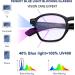 FEISEDY Blue Light Blocking Glasses for Men & Women - Retro Round Square Frames | B2928 Black 50mm - Buy Online on GoSupps.com