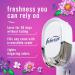 Febreze Odor-Fighting Fade Defy PLUG Air Freshener Refills - Gain Moonlight Breeze & Gain Original 4 Pack (0.87 fl. oz. Each) - International Shipping Available - Buy Online on GoSupps.com