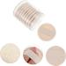 FRCOLOR 2 Sets Loofah Face Wash Powder Puffs - Natural Makeup Remover & Facial Cleaning Pad Beauty Kit | Eco-Friendly Sponge Puff & Accessories - Buy Online on GoSupps.com