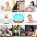 500ml Essential Oil Diffuser - Aromatherapy Humidifier with 8 Pure Oils 7 LED Colors & 4 Timers | Light-8 - Buy Online on GoSupps.com