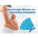 One Step 5-Piece Medium Beam Early Pregnancy Test - Fast & Accurate Pregnancy Detection - Buy Online on GoSupps.com