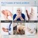 Rehabilitation Gloves for Stroke Recovery | Finger Orthoses & Exoskeleton Training Splint - Long-Term Relief for Hemiplegia - Buy Online on GoSupps.com