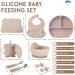 Baby Feeding Silicone Set | Weaning Kit with Suction Plate, Bowl, Bib & Utensils | Non-Slip BPA-Free Dishware | Easy to Clean | Beige - Buy Online on GoSupps.com