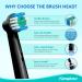 Yanaboo Toothbrush Heads Compatible with Braun Oral B Electric Toothbrushes Black Precision Clean Replacement Brush Head Fit Professional Care and More Vitality Pro Smart Genius Series (Pack of 8) 8c Black - Buy Online on GoSupps.com