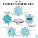 Fresh Knight Plaque Disclosing Tablets - 96 Count, Dental Tablets for Kids & Adults, Shows Plaque, Promotes Healthy Teeth Brushing Habits - Pack of 1 - Buy Online on GoSupps.com