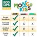 Eco Lips Mongo Kiss Organic Lip Balm 4-Pack Strawberry Lavender & Coconut Flavor | Ultra-Moisturizing USDA Organic Lip Care | Made in USA Cruelty-Free (0.25 oz.) - Buy Online on GoSupps.com
