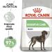 Royal Canin Maxi Digestive Care Adult Dry Dog Food 12kg - Buy Online on GoSupps.com
