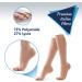 Unisex Open Toe Compression Stockings - High Knee 2nd Class (23-32 mmHg) | Medical Support for Men & Women | Beige Small - Buy Online on GoSupps.com