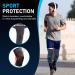 2 Pack Sports Knee Pads Support Sports Knee Pads Men & Women Knee Brace Breathable Elastic Knee Pad G - Buy Online on GoSupps.com