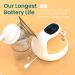 TensCare Nouri Duo-Double Electric Pump. Quiet with a Night Light and Back Lit Display to Pump Day or Night. 17 Suction Levels and 4 Pumping Frequencies for Efficient Milk Expression White - Buy Online on GoSupps.com
