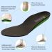 Orthotic Insoles Inserts for Plantar Fasciitis and Over-Pronation XL - Men 12-14 | High Arch Support, Deep Heel Cup, Lightweight Shock Absorbing Relief - Buy Online on GoSupps.com