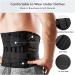 ZUIAI Lower Back Brace with 6 Stays Anti-Skid Orthopedic Lumbar Support Breathable Waist Support Belt for Gym(Medium) B Medium - Buy Online on GoSupps.com