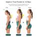 Posture Corrector for Women - Upper Back Brace for Spine Support Pain Relief & Improved Posture - Buy Online on GoSupps.com