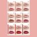 Hogvinnatil Set of 12 lipsticks for matte and waterproof lips nonstick set for women and girls to make up - Buy Online on GoSupps.com