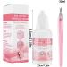 Cuticle Cream For Nails | Cuticle Remover Kit 1.01fl.oz Instant Quick Absorption Gentle Softening Cuticle Moisturizer For Nail Art Nail Health Itrimaka - Buy Online on GoSupps.com