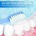 Wllhyf Soft Toothbrush for Adults - Extra Soft Microborts for Gentle Cleaning & Gum Protection | Brightening Manual Toothbrush for Sensitive Teeth - Buy Online on GoSupps.com