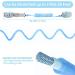 Lyneun 2m Toddler Passel 360 Rotating Anti-Lost Wrist Leash & Carrier Straps for Children | Removable Outdoor Safety Line (Blue) - Buy Online on GoSupps.com