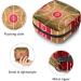 GIAPB Basketball Court Period Bag - Period Storage and Travel Makeup Pouch Color1418 - Buy Online on GoSupps.com