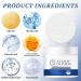 Glycolic Acid Resurfacing Pads (60 Count) - 10% Ultra Pure Glycolic Acid + 2% Salicylic Acid Radiant Skin Renewal & Peeling Pads for Face 60 Count (Pack of 1) - Buy Online on GoSupps.com