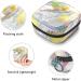Vintage Hand Drawn Art Color3749 Period Bag Sanitary Napkin Storage Pouch - Travel Makeup Bag - Buy Online on GoSupps.com