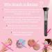 Nanshy Flat Kabuki Foundation Brush - Flawless Liquid & Cream Application | Onyx Black | International Shipping - Buy Online on GoSupps.com