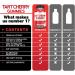 Keto ACV & Tart Cherry Gummies for Weight Loss - 90 Gummies Each - Buy Online on GoSupps.com