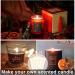 Aubeco 720PCS Candle Wick Stickers | Heat-Resistant Double-Sided Adhesive for Candle Making - Buy Online on GoSupps.com