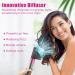 Buy Diffuser Nozzle for Dyson Airwrap Styler | Convert Long Curling Styler to Hairdryer - Black - Buy Online on GoSupps.com