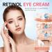 Instant Reduction of Eye Bags-Retinol Eye Cream Dark circles Relieves Dark Circles And Puffiness Youth Eye Cream: Smooth Wrinkles Hydrating Tightens The Delicate Skin Under The Eyes 0.7 OZ -PPP 1Pack-W - Buy Online on GoSupps.com