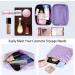 3-Pack Purple Leather Cosmetic Makeup Bag Set for Women - Waterproof Portable Travel Organizer - Buy Online on GoSupps.com