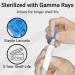 Vive Easy-Twist Lancets for Diabetes - 300 Count 30 Gauge Single Use Finger Pricker for Glucose Monitoring - Safe & Disposable Testing Needles - Buy Online on GoSupps.com