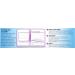 Clearblue Digital Ovulation Test and Pregnancy Test Bundle - 20 Ovulation Tests + 3 Pregnancy Tests - Buy Online on GoSupps.com