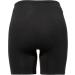 Buy VAUDE Women's Bike Innerpants III 38 Black - Comfortable Cycling Shorts for Women | International Shipping Available - Buy Online on GoSupps.com